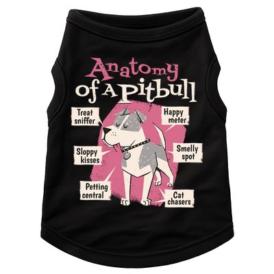Anatomy Of A Pitbull Cute Gift Doggie Tank