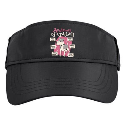 Anatomy Of A Pitbull Cute Gift Adult Drive Performance Visor
