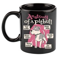 Anatomy Of A Pitbull Cute Gift 11oz C Handle Ceramic Mug