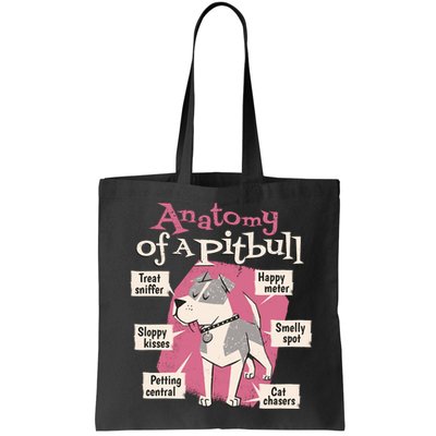 Anatomy Of A Pitbull Cute Gift Bag