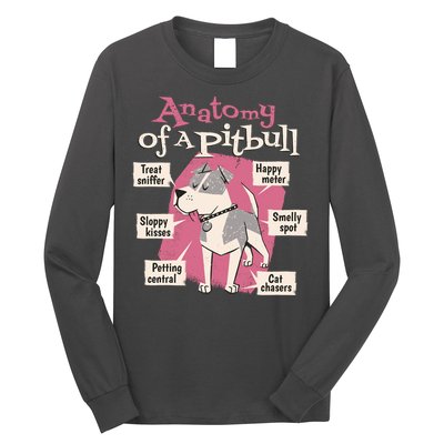 Anatomy Of A Pitbull Cute Gift Long Sleeve Shirt