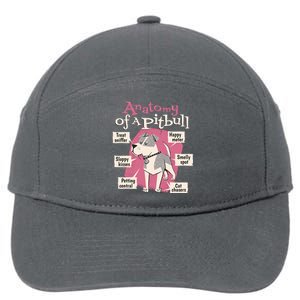 Anatomy Of A Pitbull Cute Gift 7-Panel Snapback Hat