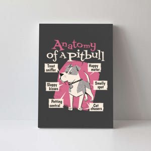 Anatomy Of A Pitbull Cute Gift Canvas