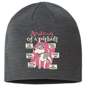 Anatomy Of A Pitbull Cute Gift Sustainable Beanie