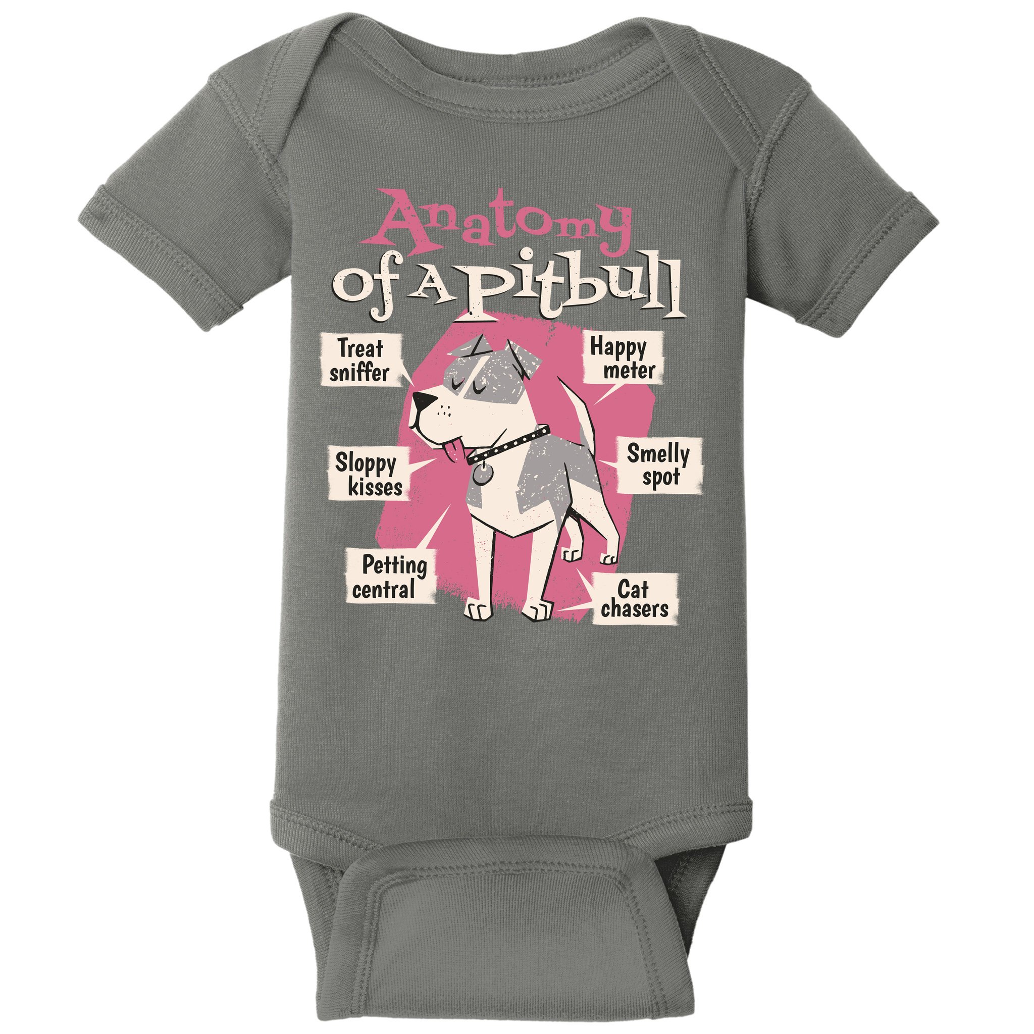 Anatomy Of A Pitbull Cute Gift Baby Bodysuit