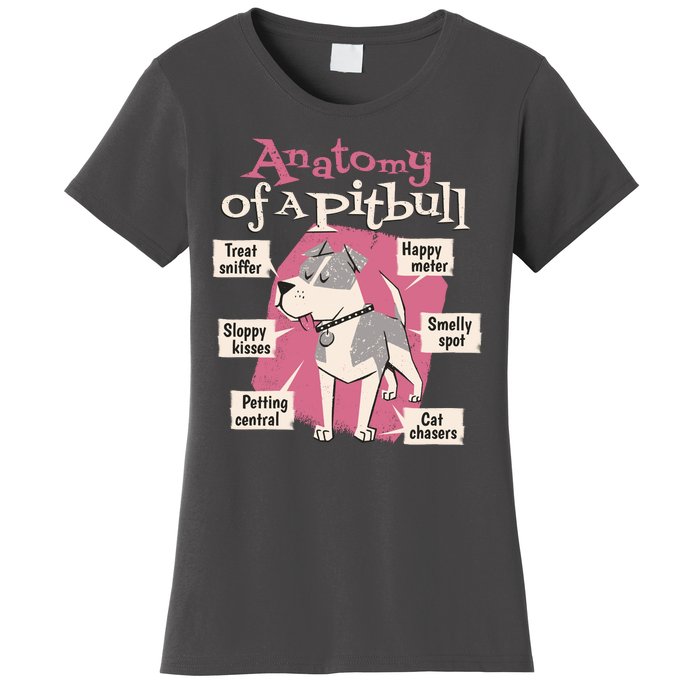 Anatomy Of A Pitbull Cute Gift Women's T-Shirt