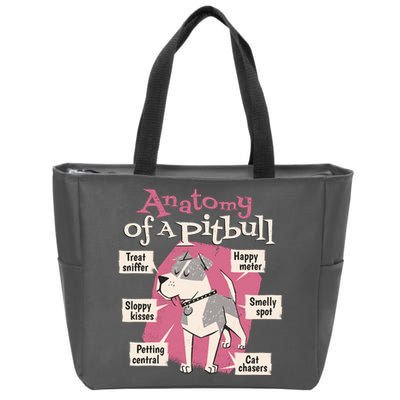 Anatomy Of A Pitbull Cute Gift Zip Tote Bag