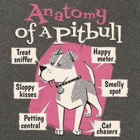 Anatomy Of A Pitbull Cute Gift Cotton Canvas Backpack