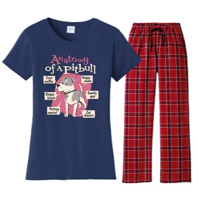 Anatomy Of A Pitbull Cute Gift Women's Flannel Pajama Set