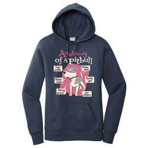 Anatomy Of A Pitbull Cute Gift Women's Pullover Hoodie