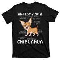 Anatomy Of A Chihuahua T-Shirt