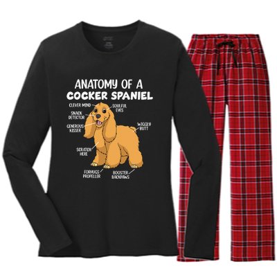 Anatomy Of A Cocker Spaniel funny pet lover Women's Long Sleeve Flannel Pajama Set 