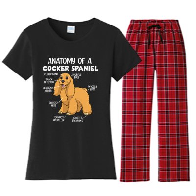 Anatomy Of A Cocker Spaniel funny pet lover Women's Flannel Pajama Set