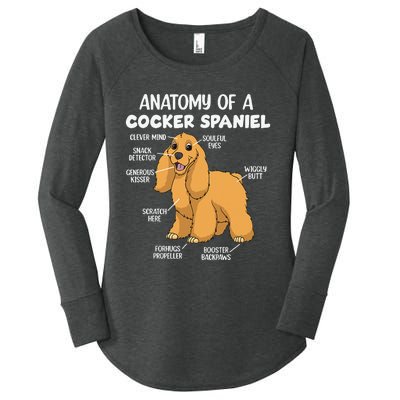 Anatomy Of A Cocker Spaniel funny pet lover Women's Perfect Tri Tunic Long Sleeve Shirt