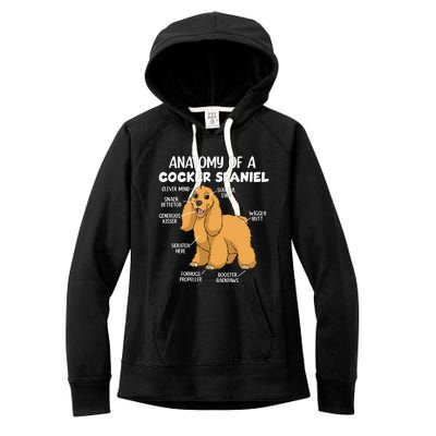 Anatomy Of A Cocker Spaniel funny pet lover Women's Fleece Hoodie