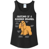 Anatomy Of A Cocker Spaniel funny pet lover Ladies Essential Tank