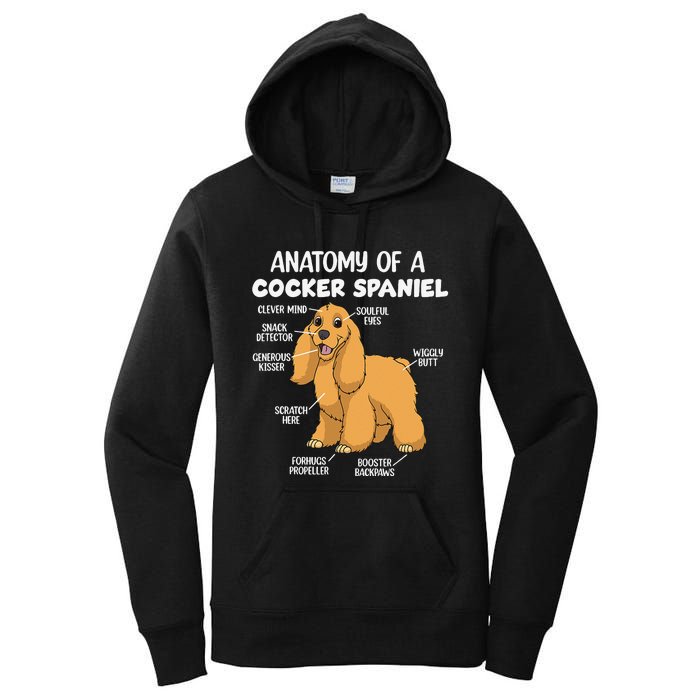 Anatomy Of A Cocker Spaniel funny pet lover Women's Pullover Hoodie