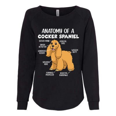 Anatomy Of A Cocker Spaniel funny pet lover Womens California Wash Sweatshirt