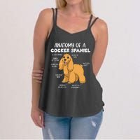 Anatomy Of A Cocker Spaniel funny pet lover Women's Strappy Tank