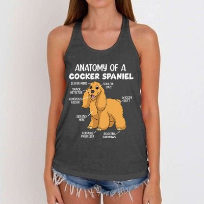 Anatomy Of A Cocker Spaniel funny pet lover Women's Knotted Racerback Tank