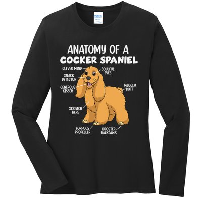 Anatomy Of A Cocker Spaniel funny pet lover Ladies Long Sleeve Shirt