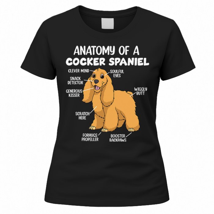 Anatomy Of A Cocker Spaniel funny pet lover Women's T-Shirt