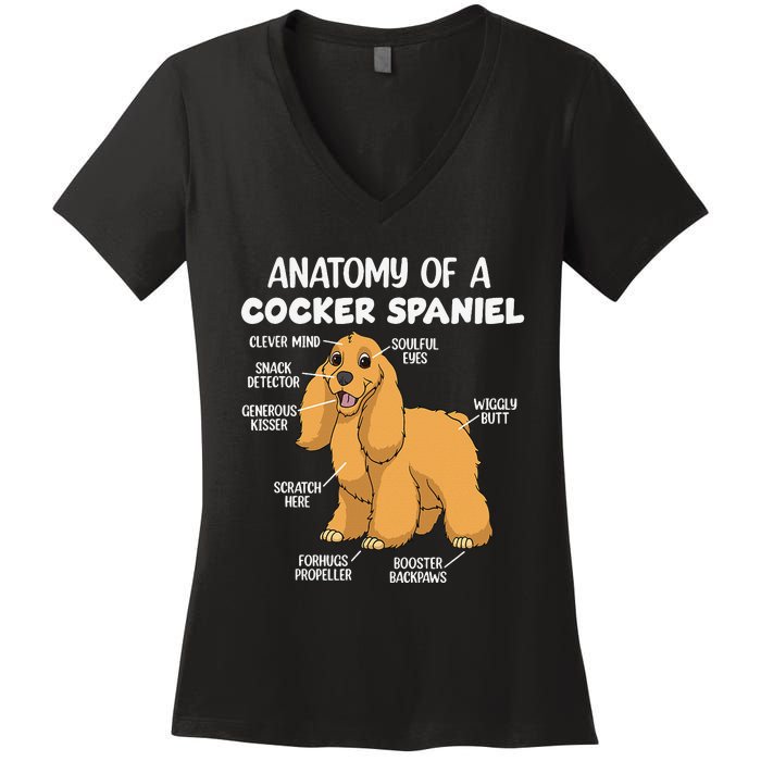 Anatomy Of A Cocker Spaniel funny pet lover Women's V-Neck T-Shirt