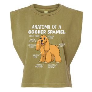 Anatomy Of A Cocker Spaniel funny pet lover Garment-Dyed Women's Muscle Tee