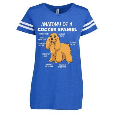 Anatomy Of A Cocker Spaniel funny pet lover Enza Ladies Jersey Football T-Shirt