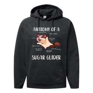 Anatomy Of A Sugar Glider Funny Cute Sugar Glider Gift Performance Fleece Hoodie