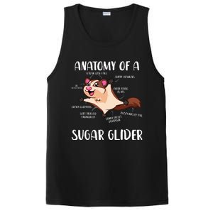 Anatomy Of A Sugar Glider Funny Cute Sugar Glider Gift PosiCharge Competitor Tank