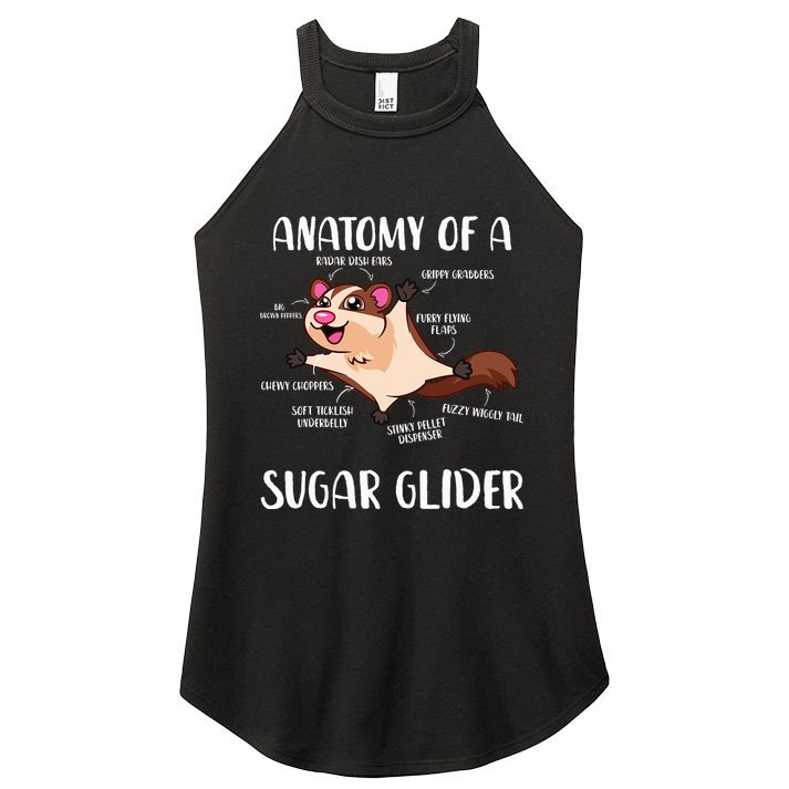 Anatomy Of A Sugar Glider Funny Cute Sugar Glider Gift Women's Perfect Tri Rocker Tank