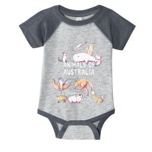 Animals Of Australia Australian Animal Educational Gift Cute Infant Baby Jersey Bodysuit