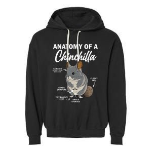 Anatomy Of A Chinchilla For Women Chinchilla Mom Funny Garment-Dyed Fleece Hoodie