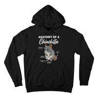 Anatomy Of A Chinchilla For Women Chinchilla Mom Funny Hoodie