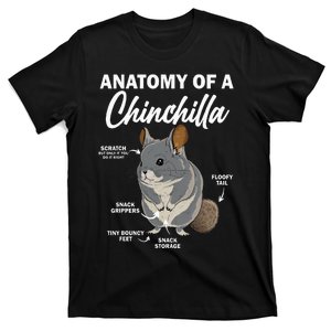 Anatomy Of A Chinchilla For Women Chinchilla Mom Funny T-Shirt