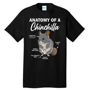 Anatomy Of A Chinchilla For Women Chinchilla Mom Funny Tall T-Shirt