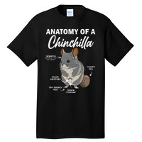 Anatomy Of A Chinchilla For Women Chinchilla Mom Funny Tall T-Shirt