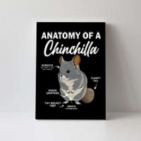 Anatomy Of A Chinchilla For Women Chinchilla Mom Funny Canvas