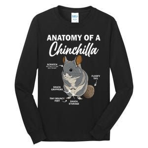 Anatomy Of A Chinchilla For Women Chinchilla Mom Funny Tall Long Sleeve T-Shirt