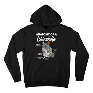 Anatomy Of A Chinchilla For Women Chinchilla Mom Funny Tall Hoodie