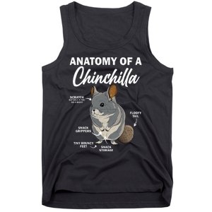 Anatomy Of A Chinchilla For Women Chinchilla Mom Funny Tank Top