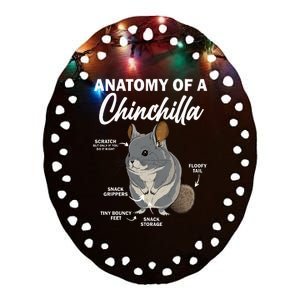 Anatomy Of A Chinchilla For Women Chinchilla Mom Funny Ceramic Oval Ornament