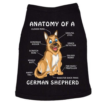 Anatomy Of A German Shepherd Doggie Tank