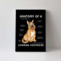 Anatomy Of A German Shepherd Canvas