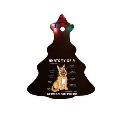 Anatomy Of A German Shepherd Ceramic Tree Ornament