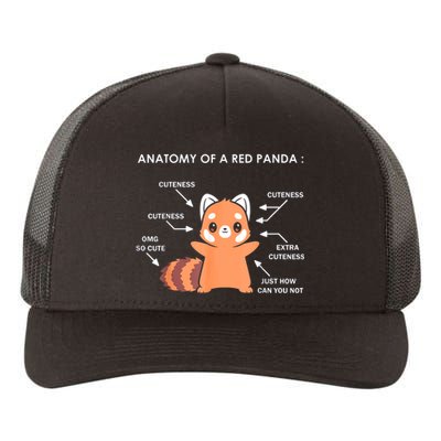 Anatomy Of A Red Panda Science Zoologist Red Panda Anatomy Gift Yupoong Adult 5-Panel Trucker Hat