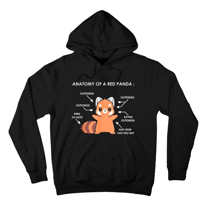 Anatomy Of A Red Panda Science Zoologist Red Panda Anatomy Gift Hoodie