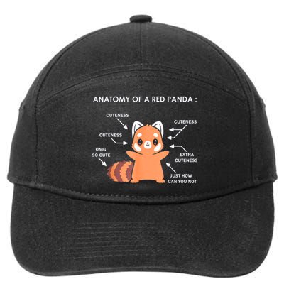 Anatomy Of A Red Panda Science Zoologist Red Panda Anatomy Gift 7-Panel Snapback Hat