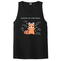 Anatomy Of A Red Panda Science Zoologist Red Panda Anatomy Gift PosiCharge Competitor Tank